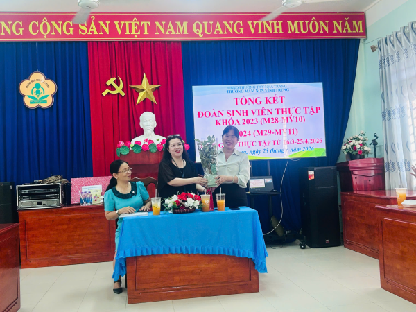TỔNG KẾT ĐỢT THỰC TẬP CỦA SINH VIÊN KHÓA 2023 (M28 – MV10A), KHÓA 2024 (M29 – MV11)