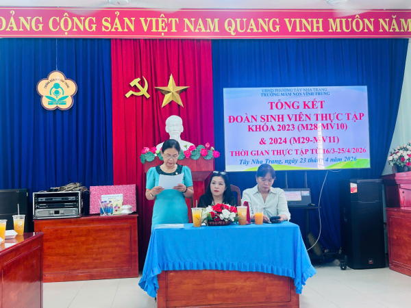 TỔNG KẾT ĐỢT THỰC TẬP CỦA SINH VIÊN KHÓA 2023 (M28 – MV10A), KHÓA 2024 (M29 – MV11)