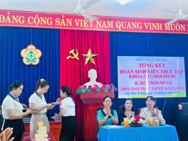 TỔNG KẾT ĐỢT THỰC TẬP CỦA SINH VIÊN KHÓA 2023 (M28 – MV10A), KHÓA 2024 (M29 – MV11)